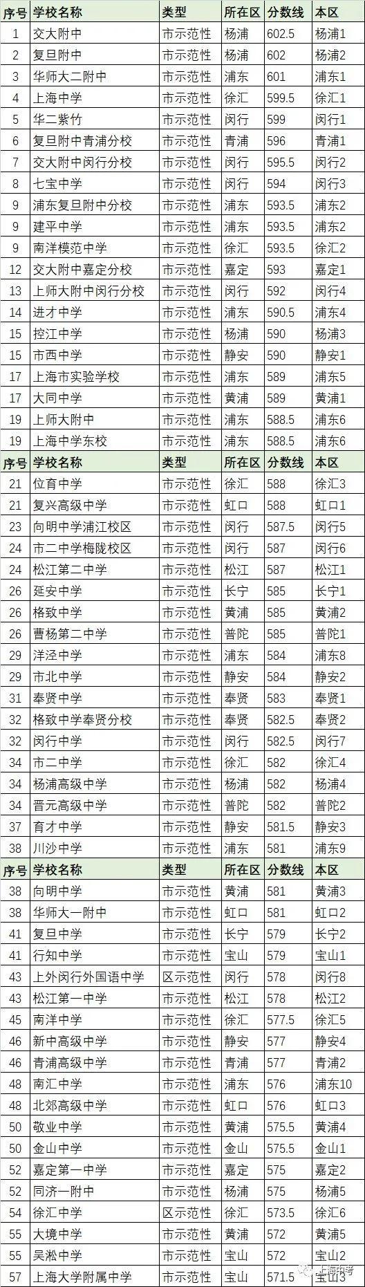 河北排名大學工程管理專業_河北的工程類大學_河北工程大學排名
