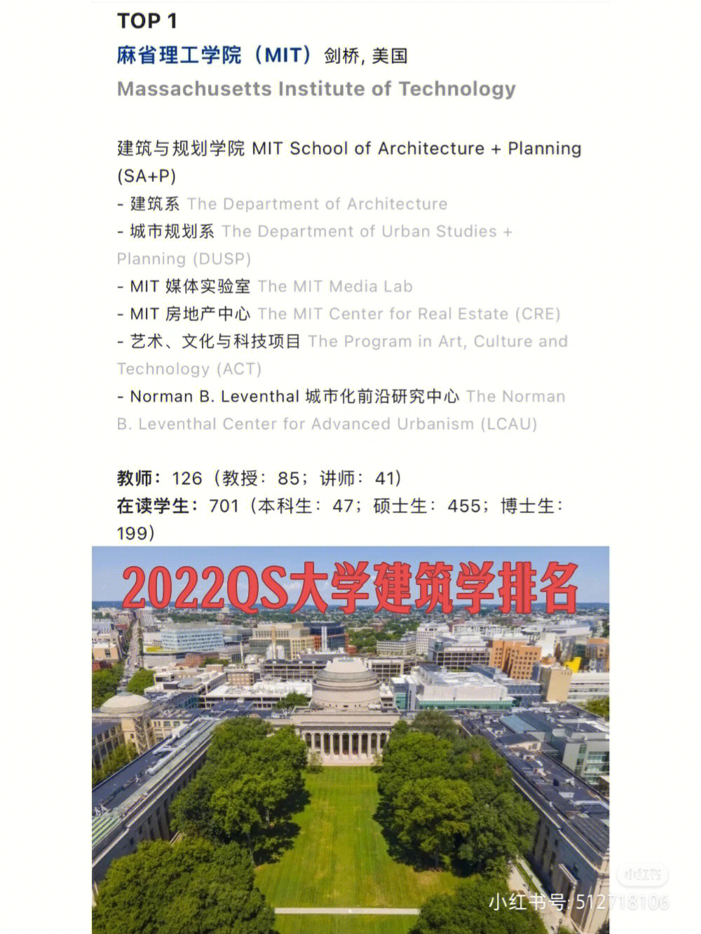建筑專業排名_建筑專業排名_建筑專業排名