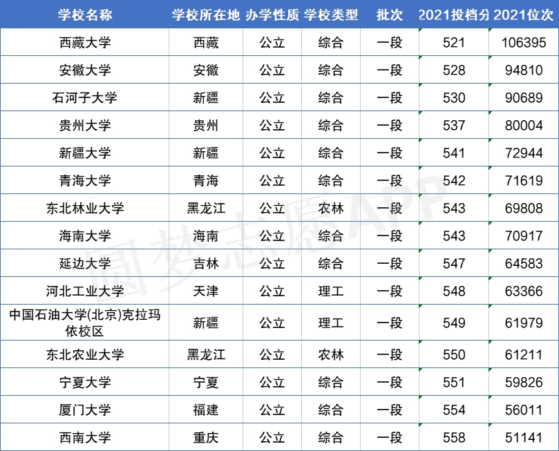 湖北文理學院理工學院_湖北文理學院理工官網_湖北文理學院理學院