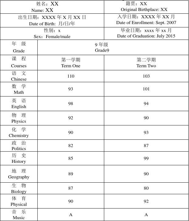 出國留學條件_大學生出國留學條件_2021出國留學的條件和要求