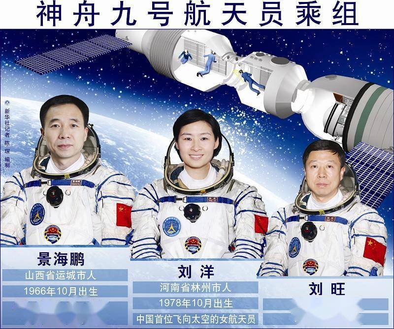 神舟八號(hào)載人飛船_神舟八號(hào)載人飛船_神舟八號(hào)載人飛船
