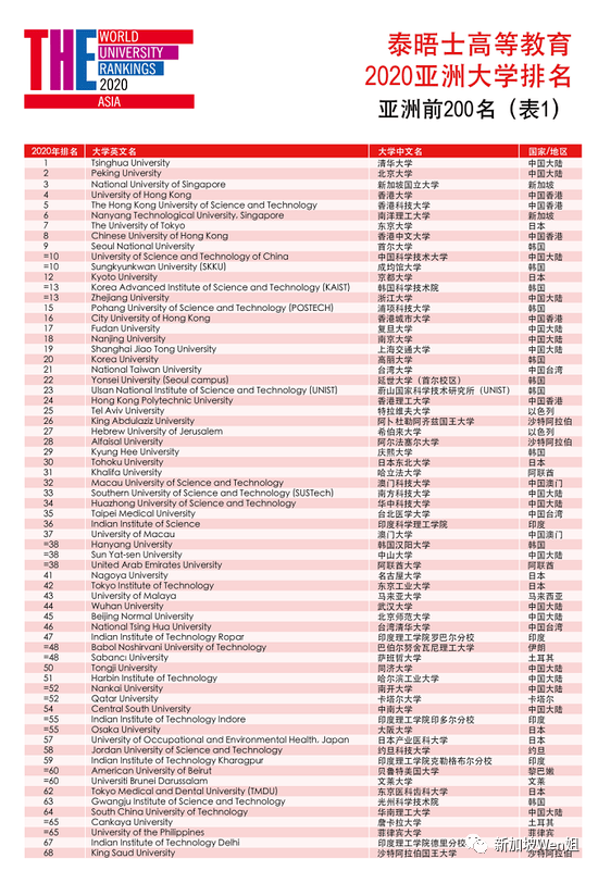 伯明翰大學(xué)學(xué)院_伯明翰大學(xué)吧_伯明翰大學(xué)學(xué)院跟伯明翰區(qū)別