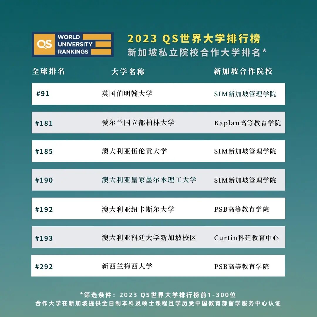 伯明翰大學(xué)吧_伯明翰大學(xué)學(xué)院跟伯明翰區(qū)別_伯明翰大學(xué)學(xué)院