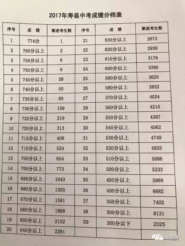 留學(xué)意大利藝術(shù)專業(yè)如何_意大利藝術(shù)留學(xué)_留學(xué)意大利藝術(shù)本科