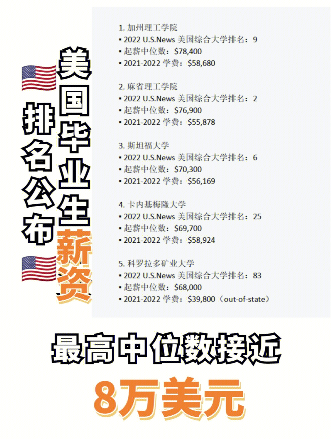 留學德國留學費用_德國留學費用一覽表_2021年德國留學費用