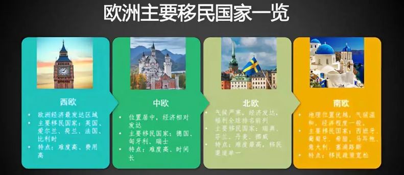 歐洲國家有多少個國家組成_歐洲國家有歐運會嗎_歐洲國家有哪些