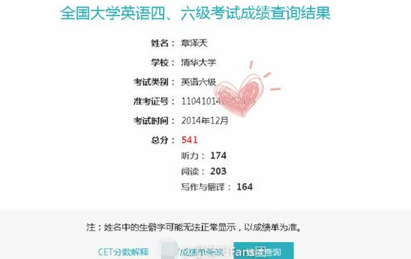 身份證查四六級_六級查詢身份證號_英語六級成績查詢身份證