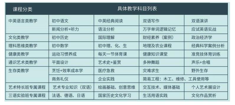 平均績點(diǎn)gpa計(jì)算器_平均績點(diǎn)gpa是什么意思_平均績點(diǎn)gpa