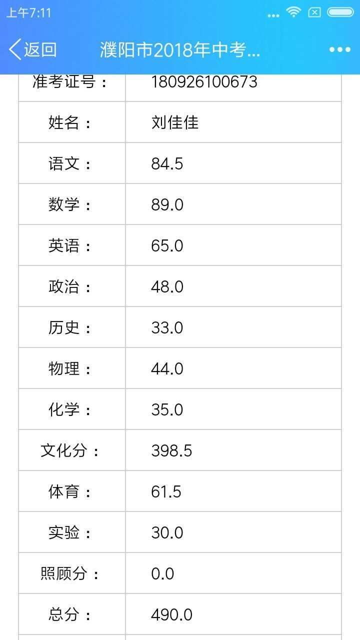 武漢二本大學排名及分數線_武漢二本大學有哪些學校_武漢二本大學