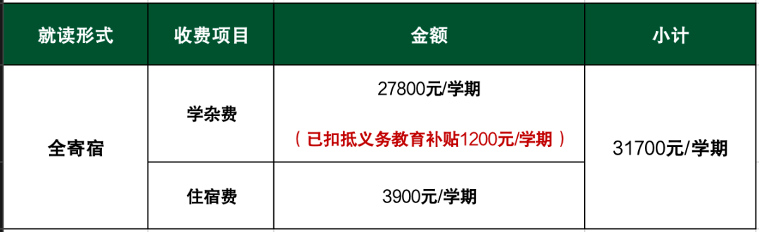長(zhǎng)春自主招生學(xué)校_長(zhǎng)春職業(yè)技術(shù)學(xué)院自主招生_長(zhǎng)春市自主招生的大專有哪些