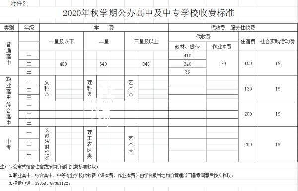 長(zhǎng)春自主招生學(xué)校_長(zhǎng)春職業(yè)技術(shù)學(xué)院自主招生_長(zhǎng)春市自主招生的大專有哪些