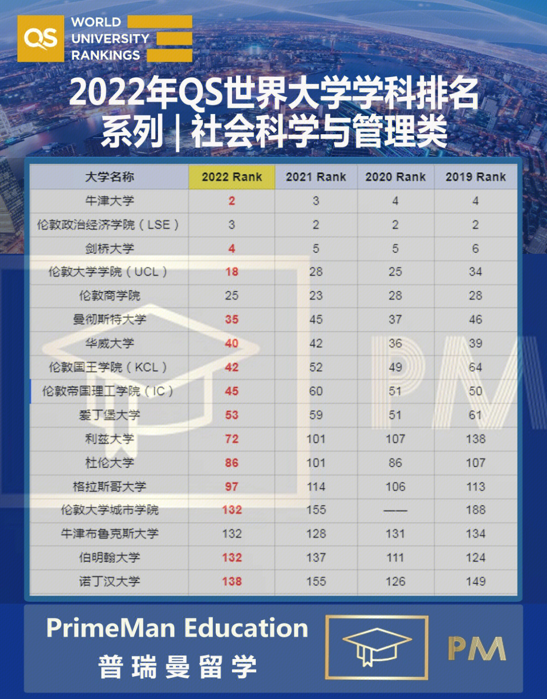 溫尼伯大學_溫尼伯私立學校_溫尼伯mitt