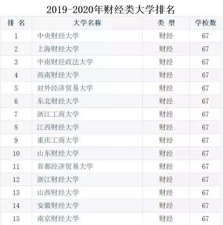 普林斯頓大學排名_普林斯頓大學綜合排名_普林斯頓大學排名第一