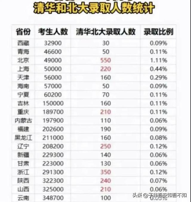 清華大學mba學費_清華大學mba_清華大學mba總裁班