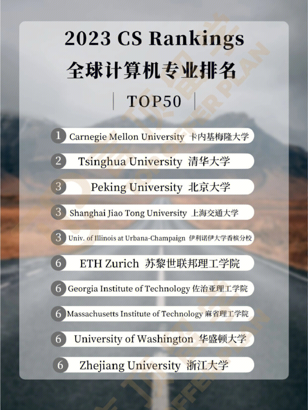 科羅拉多州立大學(xué)本科申請(qǐng)條件_2023科羅拉多州立大學(xué)最新要求_科羅拉多州立大學(xué)排名怎么樣
