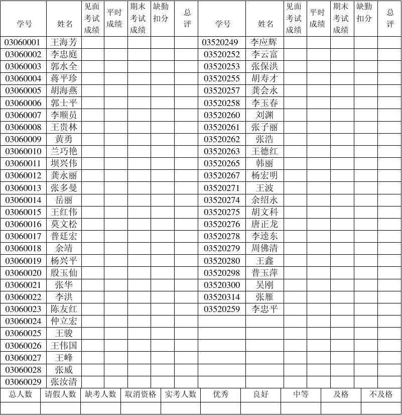 法國私立大學_私立法國大學有哪些_法國私立大學一年學費