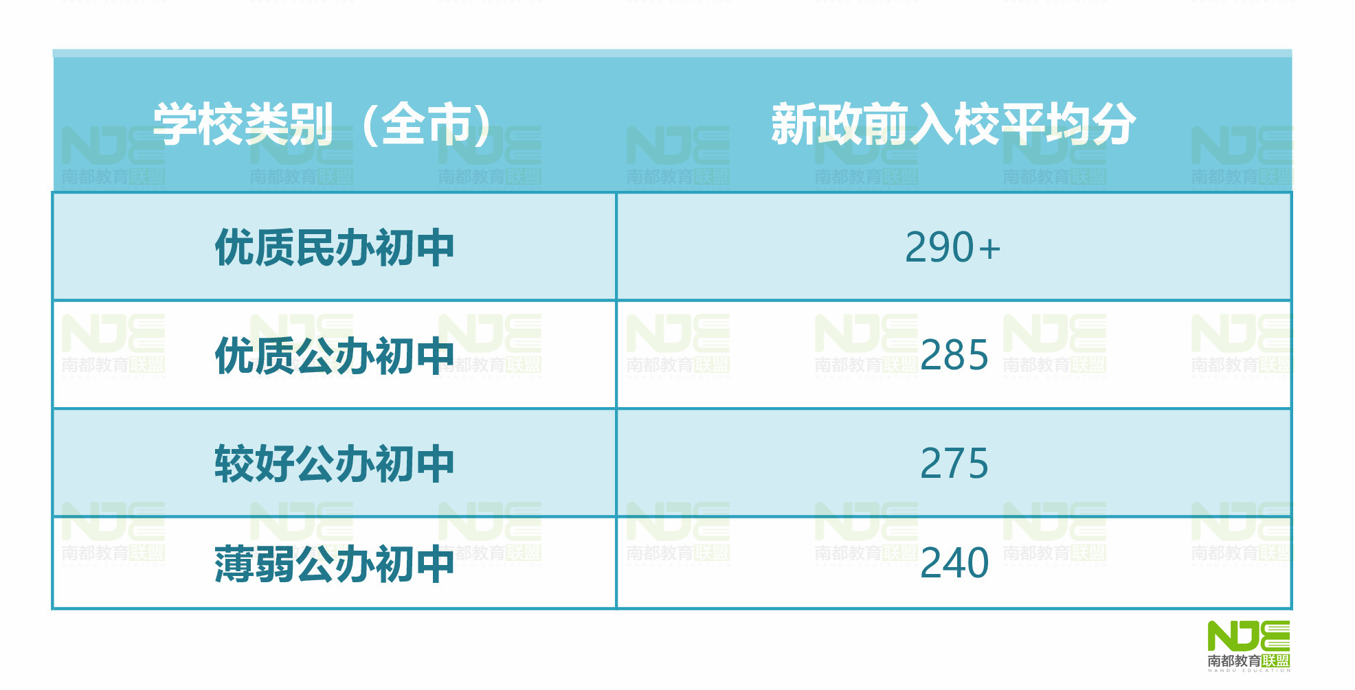 留學美國法學院校的申請_如何申請美國法學院_申請美國法學院校的流程
