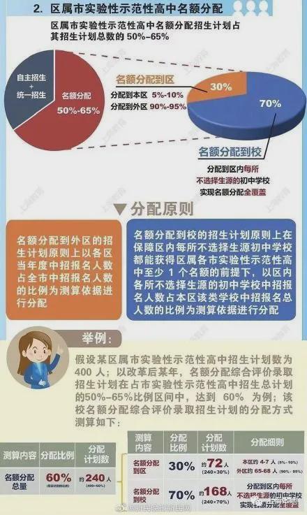 申請美國法學院校的流程_留學美國法學院校的申請_如何申請美國法學院