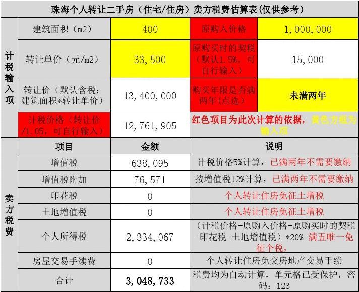 房屋稅每年都要交嗎_房產稅每年都要交嗎_房產稅交一次還是每年都交