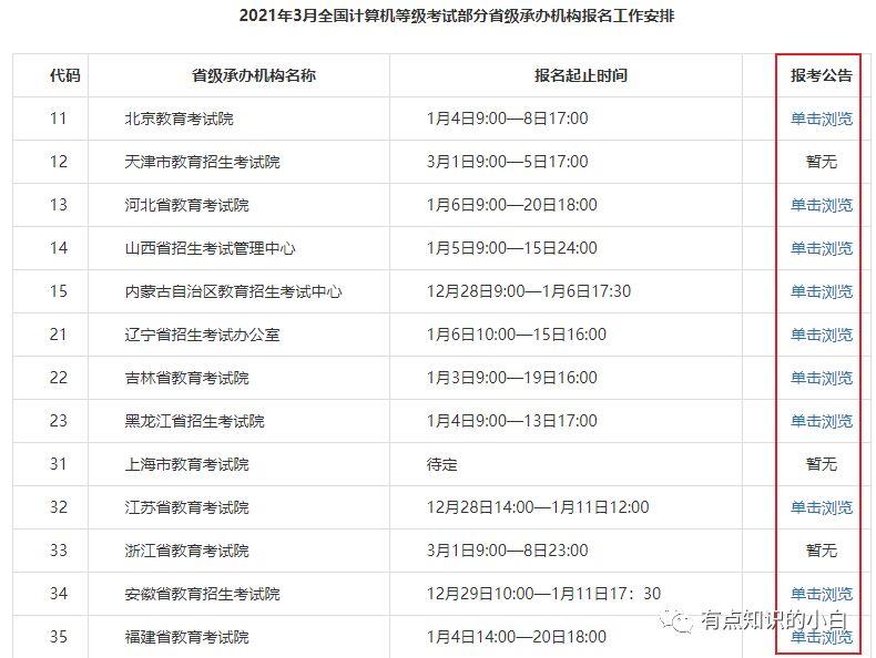 種類考試英語翻譯_英語考試種類_種類考試英語怎么說