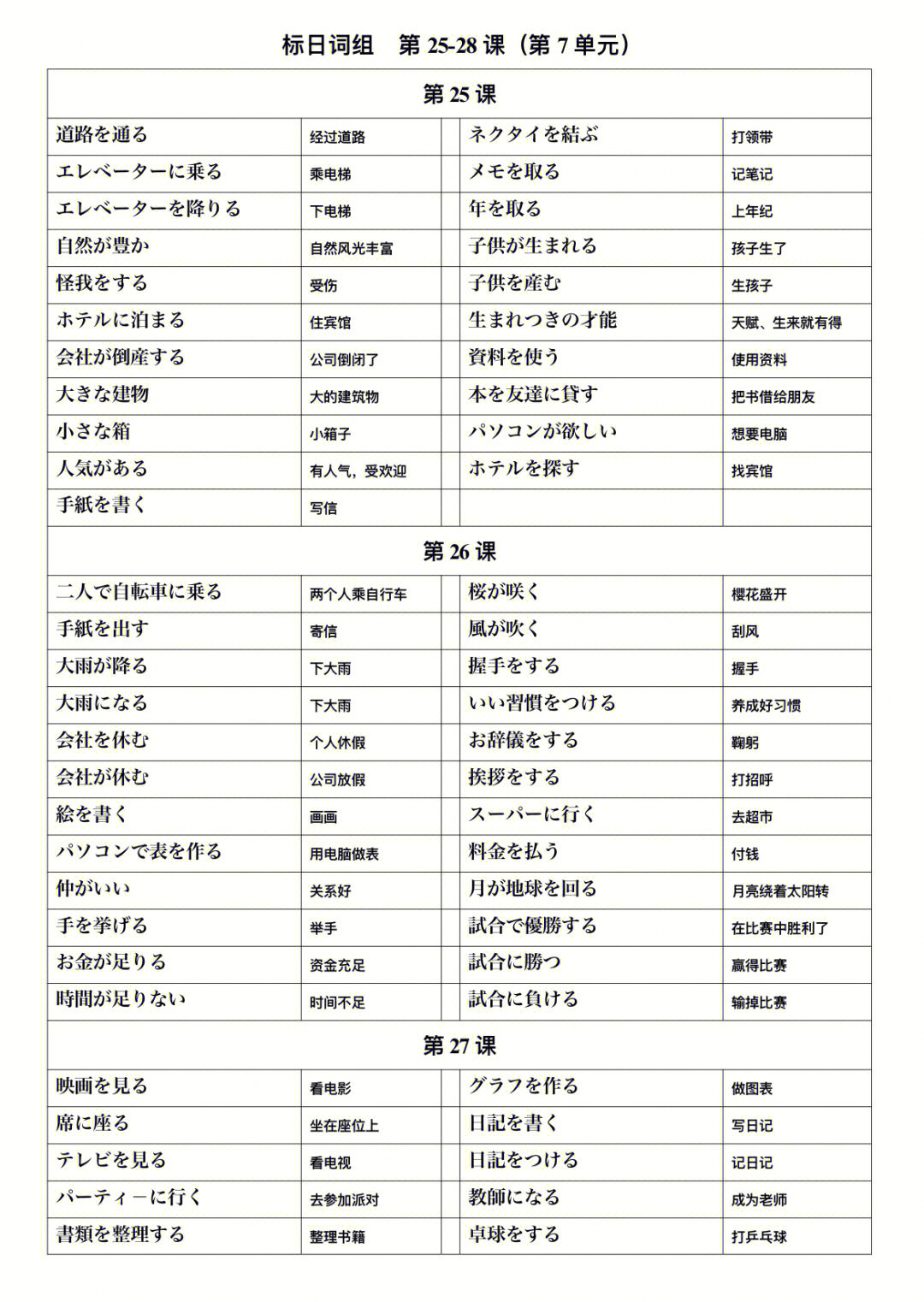 有沒有免費學習英語口語的網站_英語學習網站有哪些_哪個網站可以免費學習初級英語