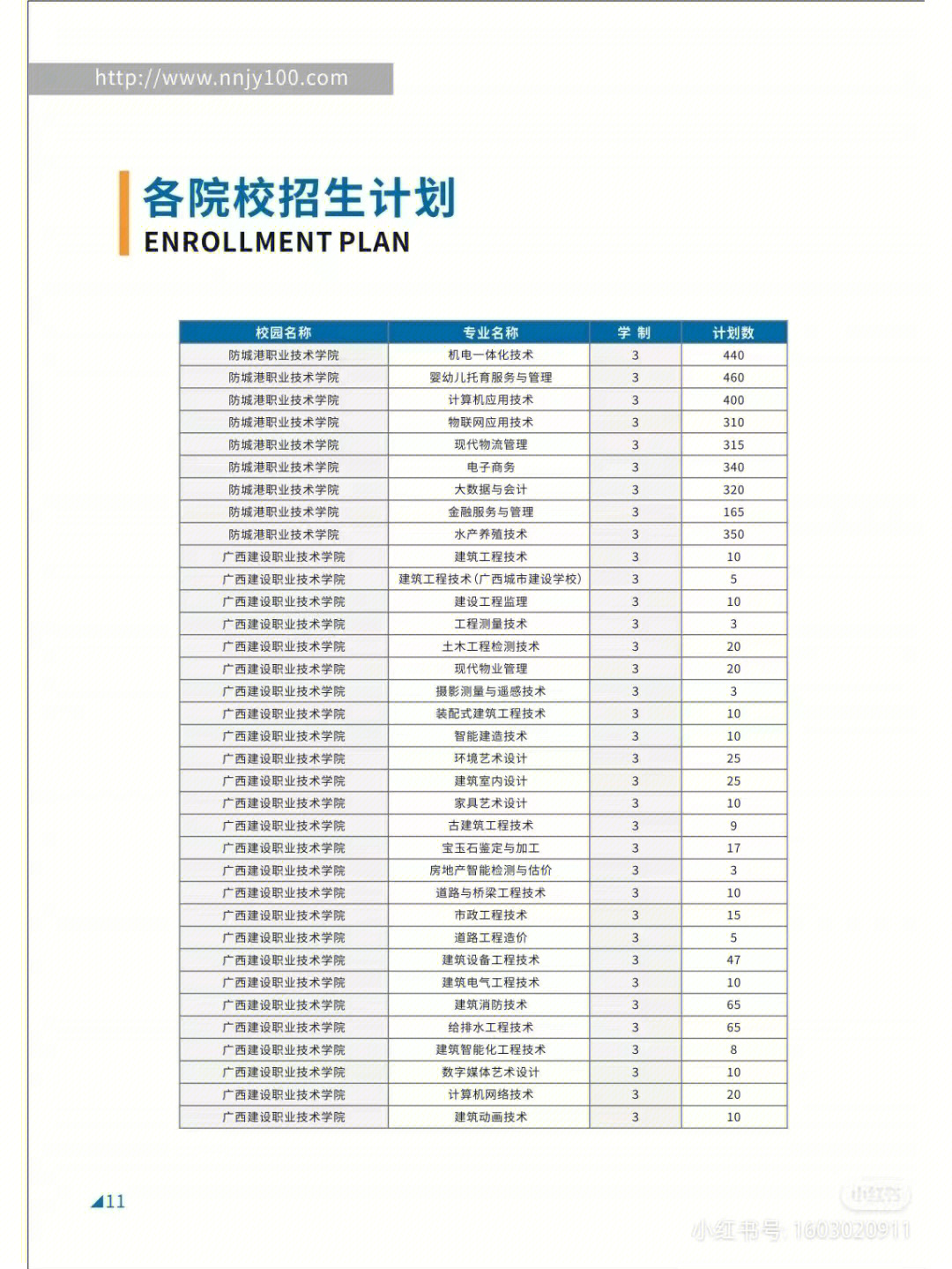 預科留學本科_留學本科預科班_留學本科預科是什么意思