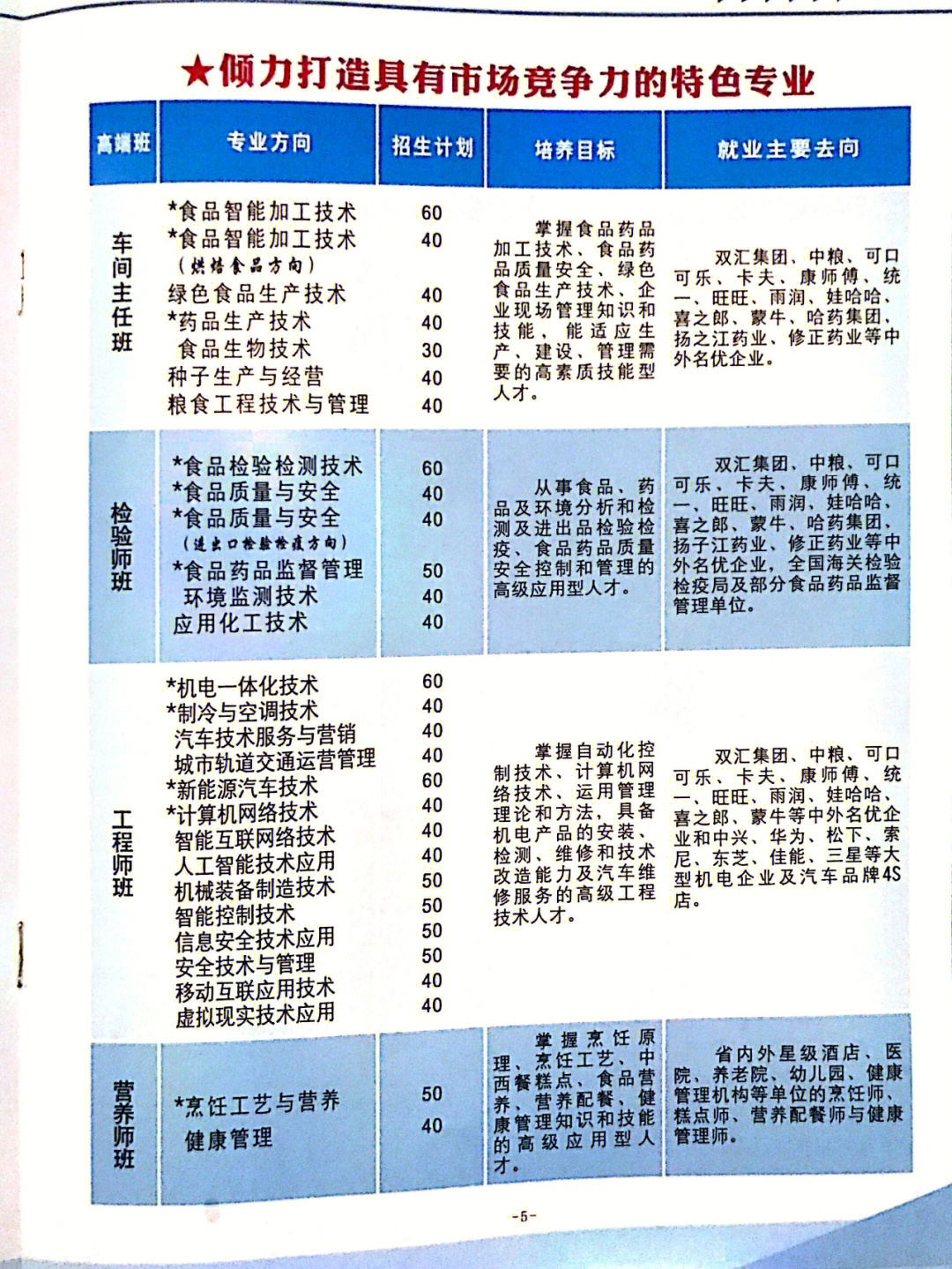 留學本科預科是什么意思_留學本科預科班_預科留學本科