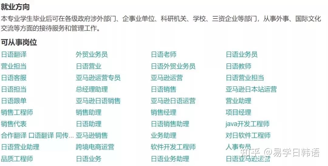 商務英語專業強的大學_商務英語專業排名_商務英語專業排名前十大學