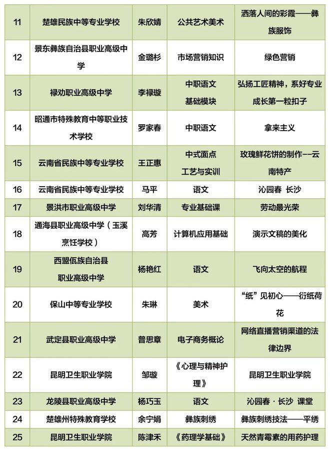 錄取分數線2023高考_錄取分數線2023大學_2023錄取分數線