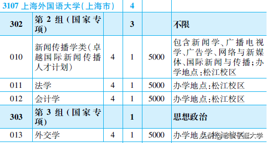 經(jīng)濟(jì)管理學(xué)博士需要讀什么_經(jīng)濟(jì)管理學(xué)博士就業(yè)前景_教育經(jīng)濟(jì)與管理博士