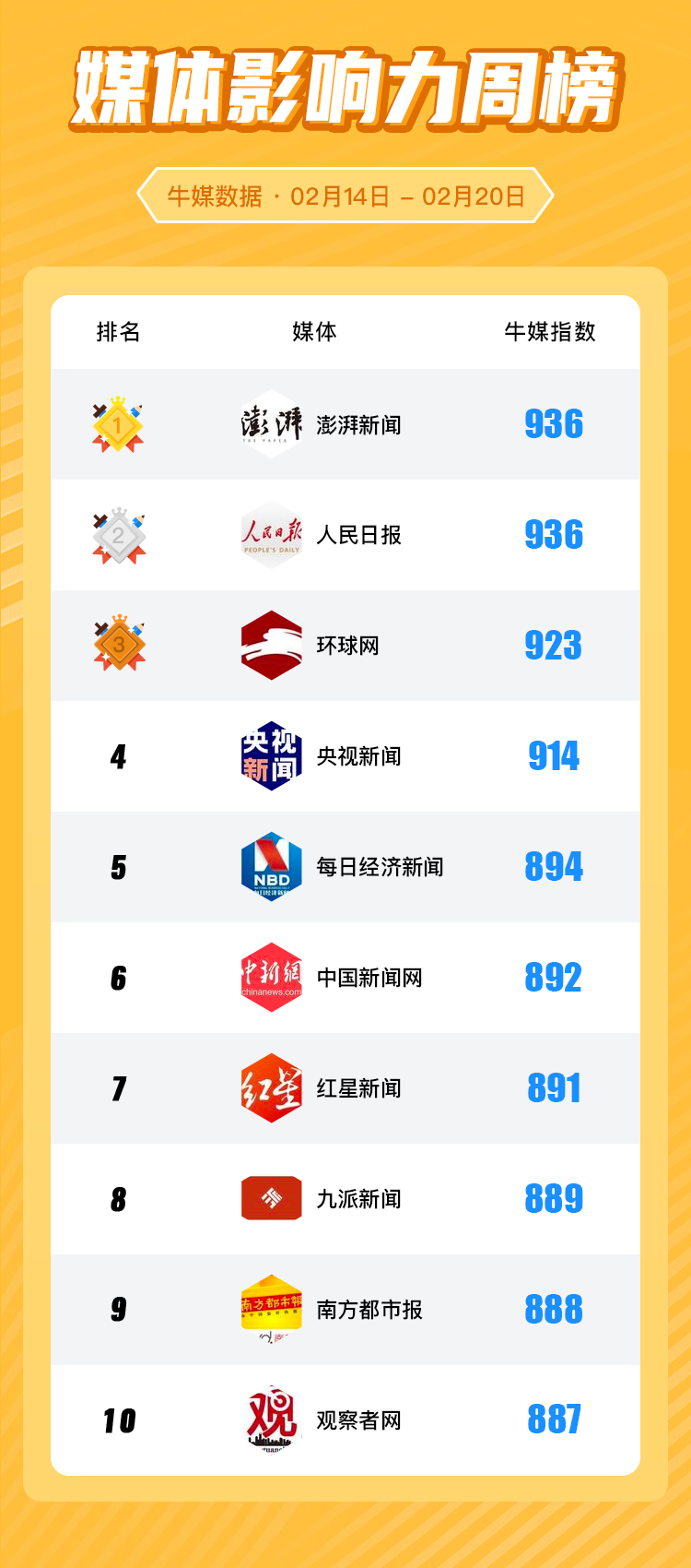 2020全球最佳國家_全球最佳國家_全球最佳國家排行