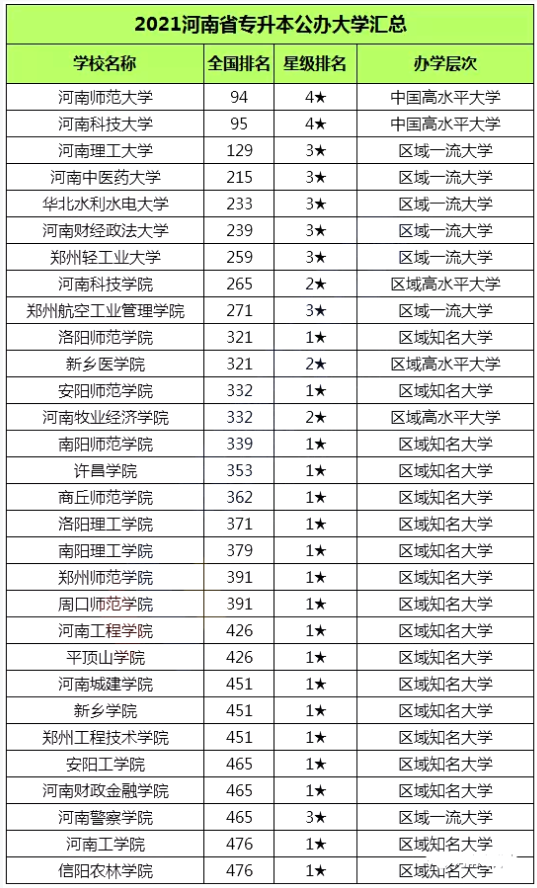 石家莊經(jīng)濟(jì)學(xué)院貼吧_石家莊經(jīng)濟(jì)學(xué)院更名_石家莊經(jīng)濟(jì)學(xué)院怎么樣