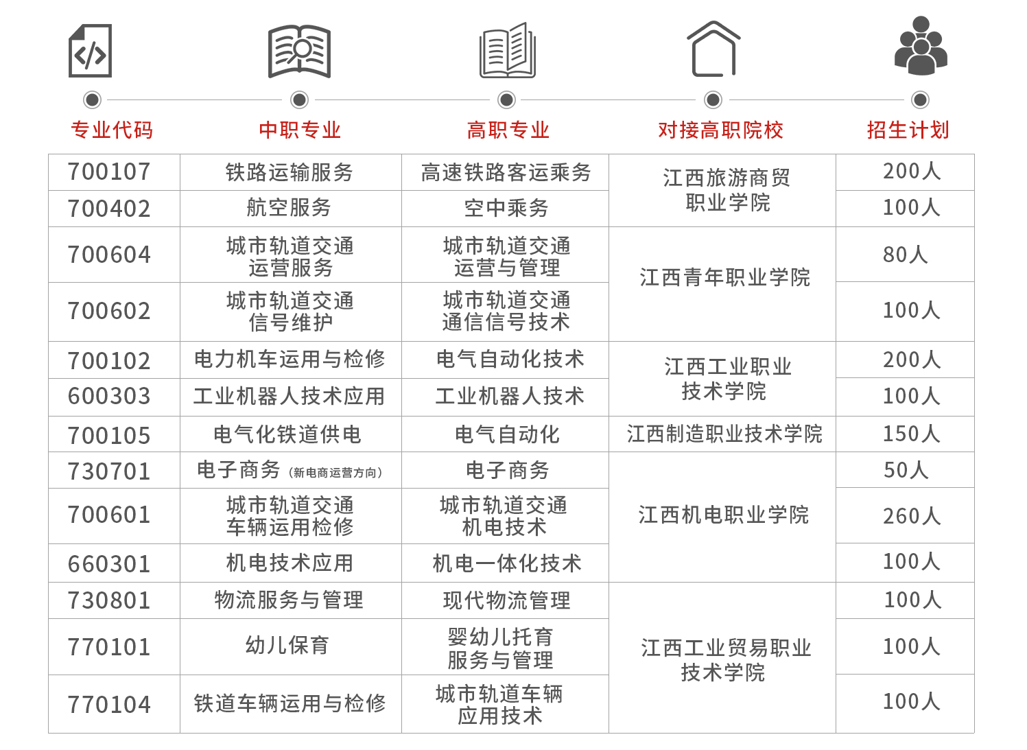 石家莊經(jīng)濟(jì)學(xué)院怎么樣_石家莊經(jīng)濟(jì)學(xué)院貼吧_石家莊經(jīng)濟(jì)學(xué)院更名