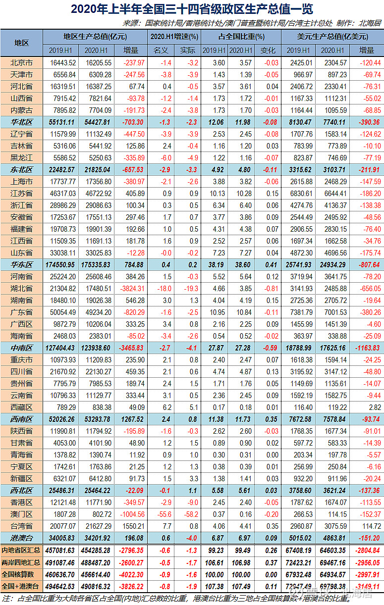 香港房價均價_香港房價多少一平_香港房價坪