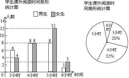 書生查詢中學(xué)成績(jī)的網(wǎng)站_書生中學(xué)成績(jī)查詢_書生查詢中學(xué)成績(jī)?cè)趺床?/></p>
<p>3收費(fèi)標(biāo)準(zhǔn)</p>
<p>按學(xué)期繳納：第二批正取生雜費(fèi)1400元/學(xué)期&;生。第五批正取生雜費(fèi)5000元/學(xué)期&;生，自費(fèi)生19500元/學(xué)期&;生，住宿費(fèi)1040元/學(xué)期&;生，代管費(fèi)600元/學(xué)期&;生（按學(xué)期結(jié)算，多還少補(bǔ)）。</p>    </div>
    
    <script src=/d/js/acmsd/thea5.js></script>
    <div   id="7zrxk3prr3x"   class="more-page clr f16 fc9 margin-b20">
      <div   id="7zrxk3prr3x"   class="fll m-cell ellipsis"> <span>上一篇：</span>      <a href="/lxbk/ielts1/85078.html" class="ah1">重慶大學(xué)355建筑學(xué)基礎(chǔ)考研1對(duì)1輔導(dǎo)班哪里好？</a>
       </div>
      <div   id="7zrxk3prr3x"   class="flr m-cell ellipsis"> <span>下一篇：</span><a href="/lxbk/ielts1/100655.html" class="ah1">360教育集團(tuán)：美國(guó)留學(xué)費(fèi)用及費(fèi)用介紹</a> </div>
    </div>
    <div   id="7zrxk3prr3x"   class="taps-list clr">
      <ul>
        <li><a class="f14 white" href="/azlx/">澳大利亞留學(xué)好不好？</a></li>
        <li><a class="f14 white" href="/yglx/lxpm/">英國(guó)有哪些好大學(xué)？</a></li>
        <li><a class="f14 white" href="/mg/fy/">美國(guó)留學(xué)怎樣省錢？</a></li>
        <li><a class="f14 white" href="/lxgl/">申請(qǐng)留學(xué)需要哪些材料</a></li>
        <li><a class="f14 white" href="/lxbk/ielts1/">雅思好考嗎？</a></li>
        <li><a class="f14 white" href="/sjwt/zy/">留學(xué)專業(yè)如何選擇</a></li>
        <li><a class="f14 white" href="/yxk/">那些大學(xué)比較好</a></li>
        <li><a class="f14 white" href="/sjwt/">高考留學(xué)途徑有哪些？</a></li>
        <li><a class="f14 white" href="/sjwt/">哪些大學(xué)有2+2留學(xué)項(xiàng)目</a></li>
        <li><a class="f14 white" href="/mg/">美國(guó)留學(xué)常見問題</a></li>
        <li><a class="f14 white" href="/yglx/">英國(guó)留學(xué)常見問題</a></li>
        <li><a class="f14 white" href="/azlx/">澳洲留學(xué)常見問題</a></li>
        <li><a class="f14 white" href="/sjwt/">出國(guó)留學(xué)時(shí)間該如何規(guī)劃</a></li>
        <li><a class="f14 white" href="/sjwt/">高考后留學(xué)怎么辦？</a></li>
        <li><a class="f14 white" href="/sjwt/">我想留學(xué)</a></li>
        <li><a class="f14 white" href="/sjwt/">藝術(shù)生留學(xué)需注意哪些問題</a></li>
        <li><a class="f14 white" href="/sjwt/">出國(guó)留學(xué)怎樣省錢？</a></li>
        <li><a class="f14 white" href="/sjwt/">高考留學(xué)擇校專題</a></li>
        <li><a class="f14 white" href="/sjwt/">2021年留學(xué)政策變化</a></li>
        <li><a class="f14 white" href="/sjwt/">我想留學(xué)</a></li>
           </ul>
    </div>
    <div   id="7zrxk3prr3x"   class="session3 margin-b20">
      <div   id="7zrxk3prr3x"   class="title tar">
        <h4 class="f22 fc0 tal">相關(guān)文章</h4>
      </div>
      <script src=/d/js/acmsd/thea6.js></script>
      <div   id="7zrxk3prr3x"   class="content-main">
        <div   id="7zrxk3prr3x"   class="cell clr">
          <ul>
            <li>
              <p class="fll txt"><span></span><a class="ellipsis ah1 f14 fc3" href="/lxbk/ielts1/84646.html">貴州大學(xué)成人教育學(xué)院辦學(xué)規(guī)模學(xué)校占地面積33833.29畝</a> </p>
            </li>
            <li>
              <p class="fll txt"><span></span><a class="ellipsis ah1 f14 fc3" href="/lxbk/ielts1/55537.html">
有關(guān)強(qiáng)基計(jì)劃試點(diǎn)高校陸續(xù)公布2022年招生簡(jiǎn)章啟動(dòng)招生工作</a> </p>
            </li>
            <li>
              <p class="fll txt"><span></span><a class="ellipsis ah1 f14 fc3" href="/lxbk/ielts1/79287.html">一股強(qiáng)冷空氣影響我省一路南下4日抵達(dá)浙江</a> </p>
            </li>
            <li>
              <p class="fll txt"><span></span><a class="ellipsis ah1 f14 fc3" href="/lxbk/ielts1/58589.html">摩托羅拉明系列 聯(lián)想，失去聯(lián)想。</a> </p>
            </li>
            <li>
              <p class="fll txt"><span></span><a class="ellipsis ah1 f14 fc3" href="/lxbk/ielts1/59900.html">香港免備案虛擬主機(jī)有哪些優(yōu)點(diǎn)</a> </p>
            </li>
            <li>
              <p class="fll txt"><span></span><a class="ellipsis ah1 f14 fc3" href="/lxbk/ielts1/55934.html">幼年瓦格里怎么抓（幼年瓦格里獲取攻略）</a> </p>
            </li>
            <li>
              <p class="fll txt"><span></span><a class="ellipsis ah1 f14 fc3" href="/lxbk/ielts1/78033.html">廣東海洋大學(xué)二級(jí)學(xué)院職業(yè)技術(shù)學(xué)院招聘簡(jiǎn)章</a> </p>
            </li>
            <li>
              <p class="fll txt"><span></span><a class="ellipsis ah1 f14 fc3" href="/lxbk/ielts1/57039.html">高鐵票價(jià)再迎調(diào)整（涉及400多趟列車票價(jià)有升有降）</a> </p>
            </li>
            <li>
              <p class="fll txt"><span></span><a class="ellipsis ah1 f14 fc3" href="/lxbk/ielts1/61591.html">百貨商場(chǎng)萬圣節(jié)活動(dòng)方案</a> </p>
            </li>
            <li>
              <p class="fll txt"><span></span><a class="ellipsis ah1 f14 fc3" href="/lxbk/ielts1/78694.html">中國(guó)大學(xué)分為一本、二本、三本和專科</a> </p>
            </li>
          </ul>
        </div>
      </div>
    </div>
    <div   id="7zrxk3prr3x"   class="session3 margin-b20">
      <div   id="7zrxk3prr3x"   class="title tar margin-b10">
        <h4 class="f22 fc0 tal">為您推薦</h4>
      </div>
      <div   id="7zrxk3prr3x"   class="content-main home2-center" id="_elm">
        <div   id="7zrxk3prr3x"   class="article-list">
          <div   id="7zrxk3prr3x"   class="img-article">
            <a href="/lxbk/ielts1/100655.html"><div   id="7zrxk3prr3x"   class="img-box" style="background-image: url(