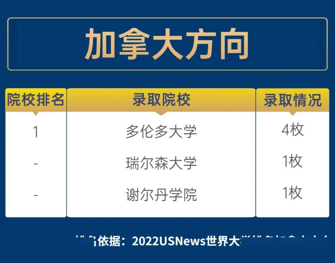 墨爾本時間_墨爾本時間和北京時間_墨爾本時間比北京時間早3小時