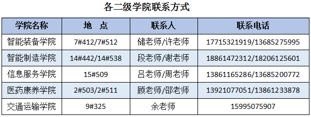 劍橋大學德語專業_劍橋都德斯學院_劍橋大學delta