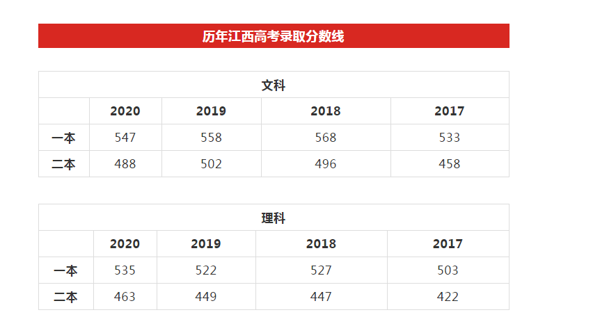 中國科技大學_科技大學中國輕工業博物館_科技大學中國有幾所