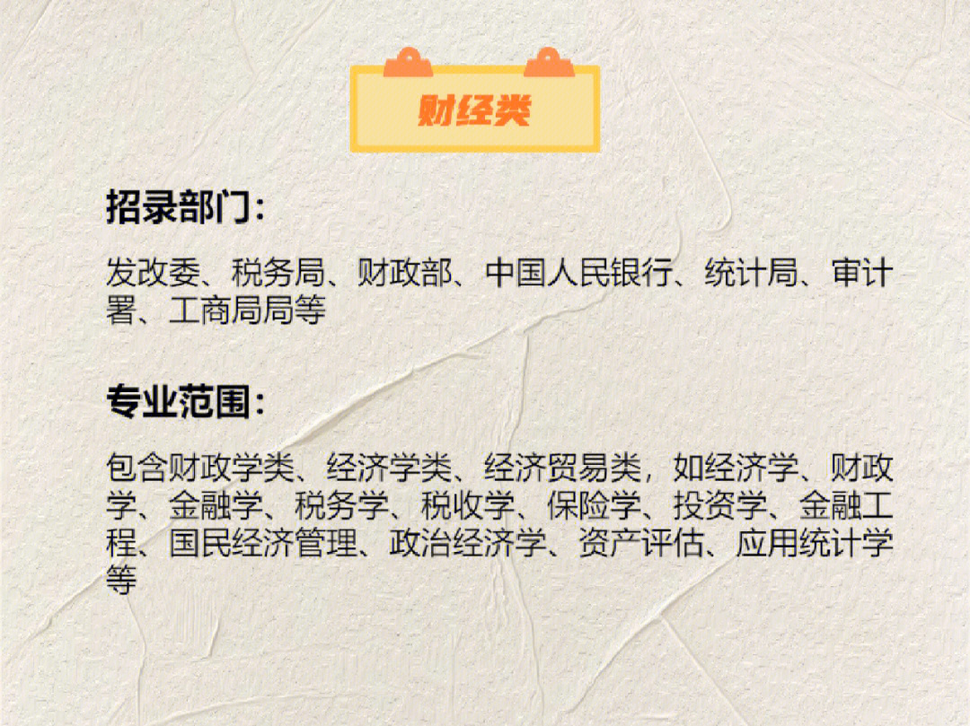碩士經濟金融類包括哪些專業(yè)_碩士經濟學類包括什么專業(yè)_經濟碩士