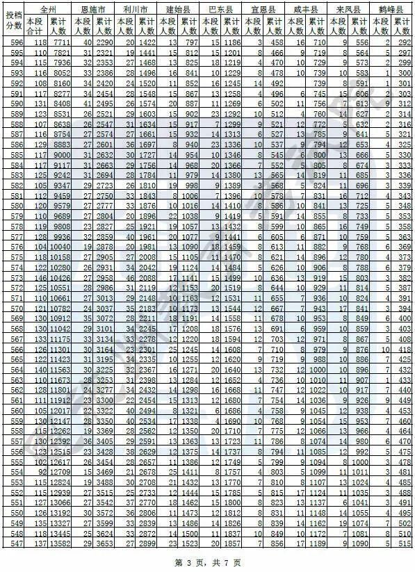 阿肯色州立大學世界排名_阿肯色大學和阿肯色州立大學_阿肯色州大學