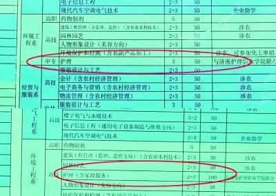 技師學院北京有體委_北京的技師學院_北京技師學院
