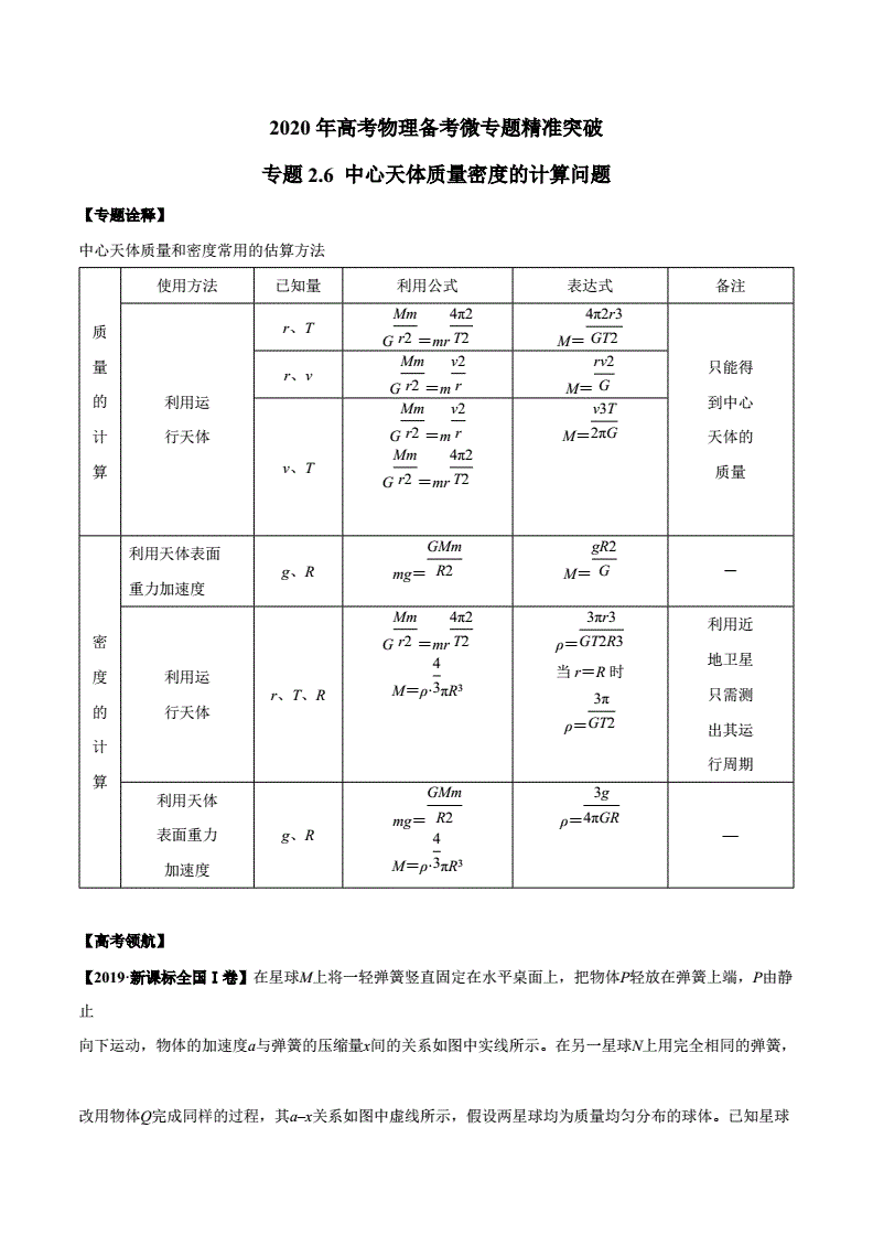 國際化學競賽2021_化學國際競賽大綱_國際化學競賽