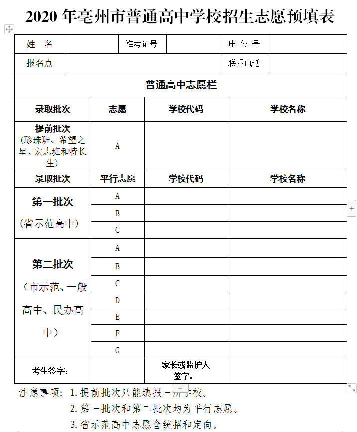 阜陽2021年中考分數段_2023年阜陽各校中考分數線_2021阜陽中考線