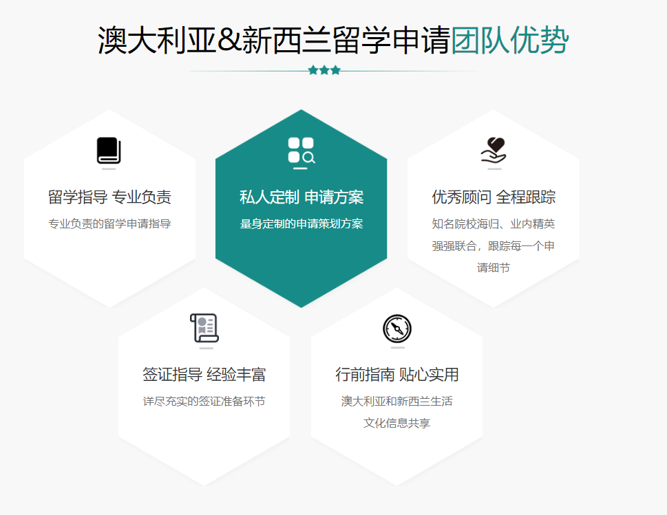 機構海外留學_留學海外機構哪個好_留學海外機構有哪些