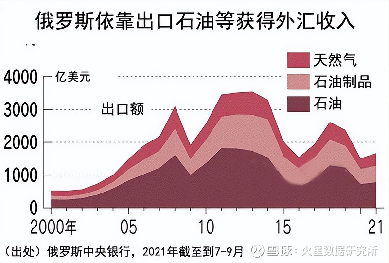 德克薩斯州版圖_德克薩斯州地圖(德克薩斯州行政地圖)_德克薩斯州行政區地圖
