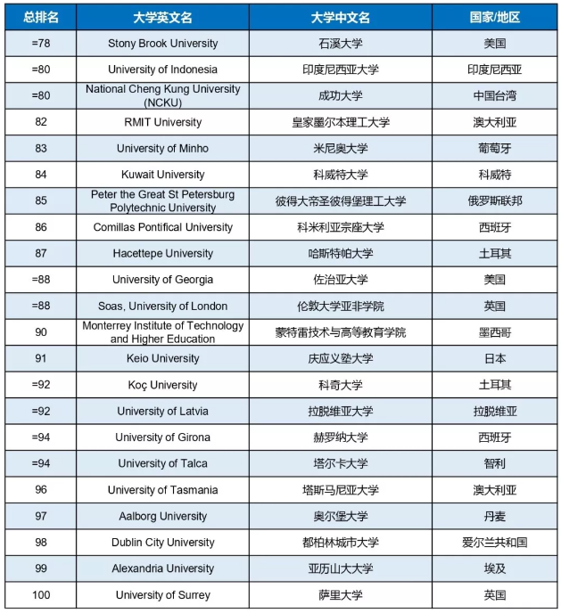留學德國費用怎樣_德國留學留學_留學德國語言要求