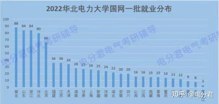 上海電力學(xué)院就業(yè)網(wǎng)_上海電力學(xué)院就業(yè)網(wǎng)_上海電力學(xué)院就業(yè)網(wǎng)