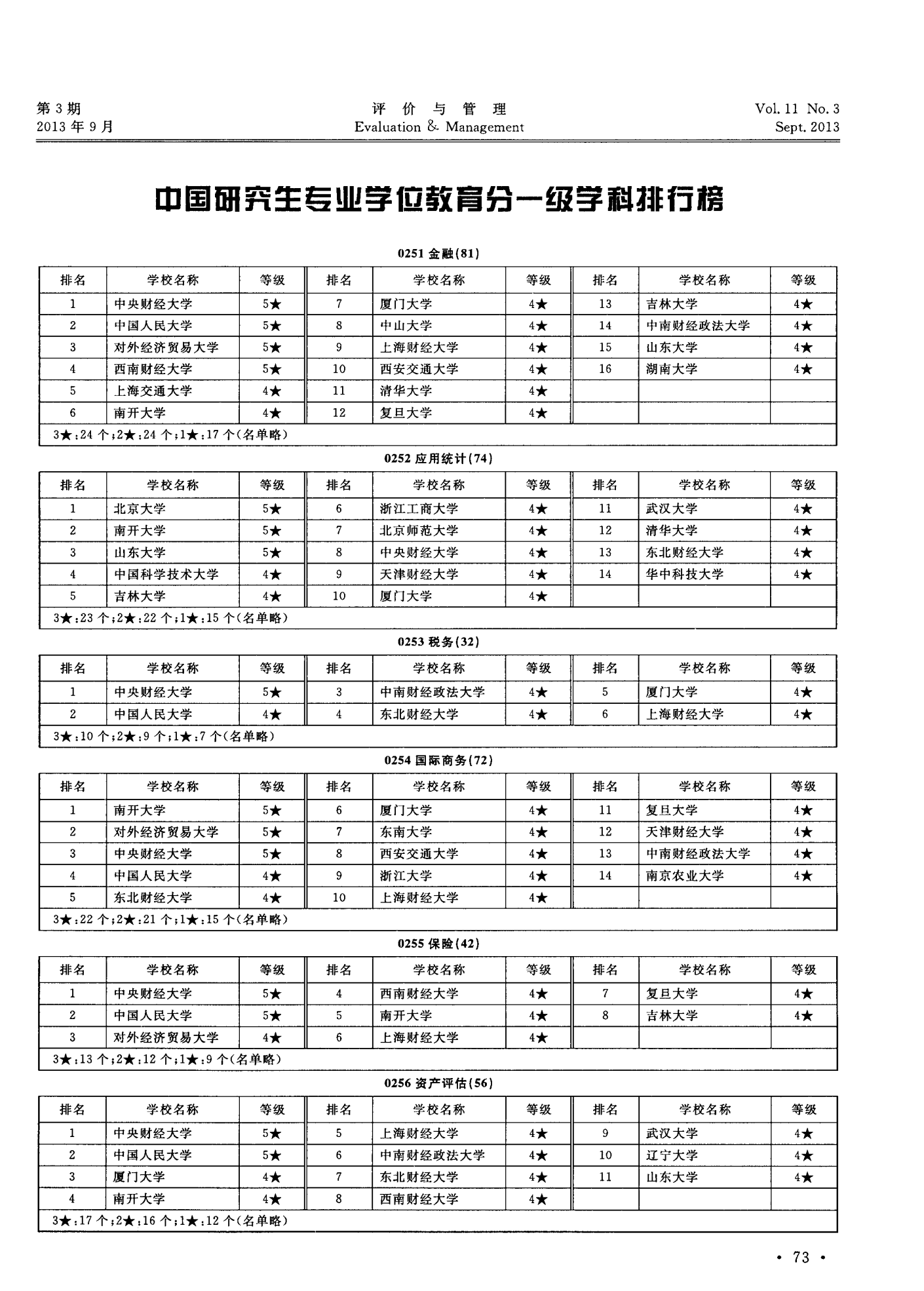 江蘇師范大學研究生院簡介_江蘇師大研究生官網_江蘇師大研究生院