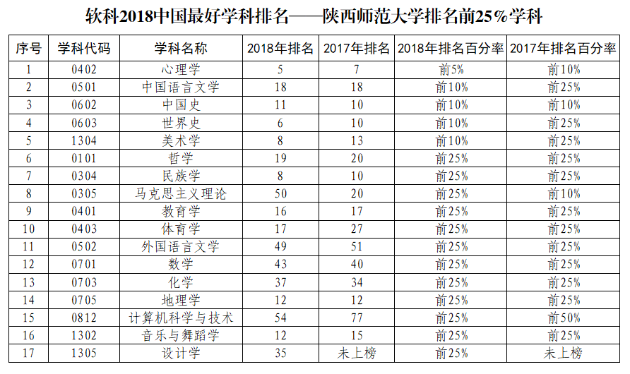 江蘇師大研究生官網_江蘇師范大學研究生院簡介_江蘇師大研究生院