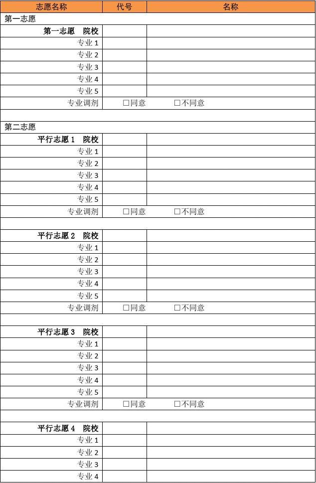 分數高考查詢入口官網_分數高考查詢網站_如何查詢高考分數